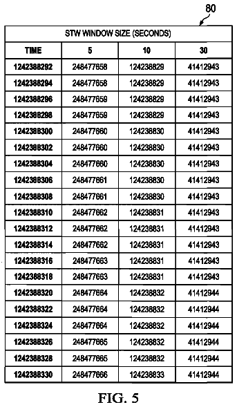 Drawing sheet 4 of US 8,724,487 B1