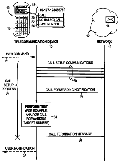 Drawing from US 8,724,791 B2
