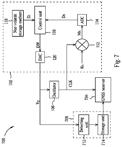 Drawing sheet 7 of US 8,725,162 B2