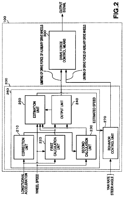 Drawing sheet 2 of US 8,725,377 B2