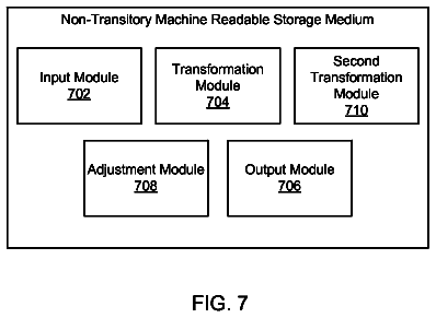 Drawing sheet 7 of US 8,725,428 B2
