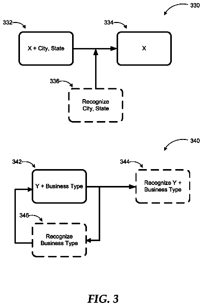 Drawing sheet 3 of US 8,725,492 B2