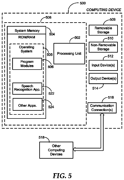 Drawing sheet 5 of US 8,725,492 B2