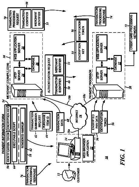 Drawing sheet 1 of US 8,725,644 B2