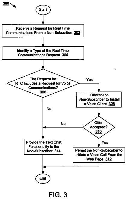 Drawing sheet 3 of US 8,725,810 B1