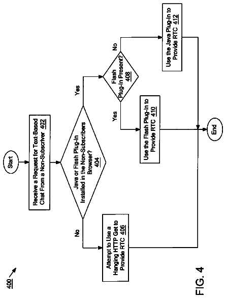 Drawing sheet 4 of US 8,725,810 B1