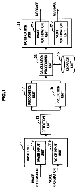 Drawing sheet 1 of US 8,726,196 B2