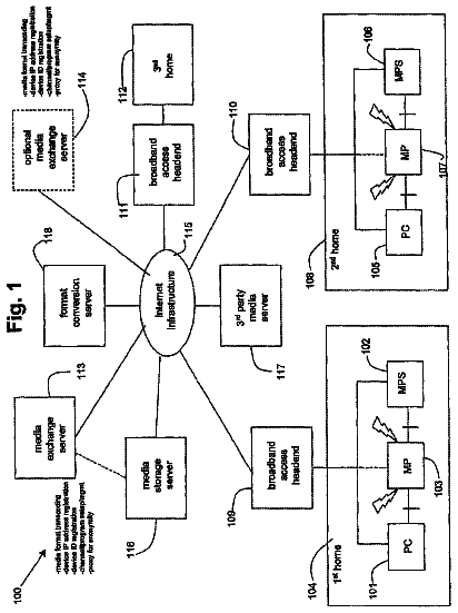 Drawing sheet 1 of US 8,726,402 B2