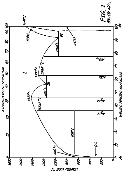 Drawing from US 8,728,389 B2