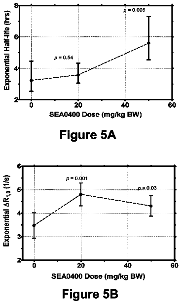 Drawing sheet 4 of US 8,728,439 B2