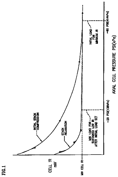 Drawing from US 8,728,684 B2