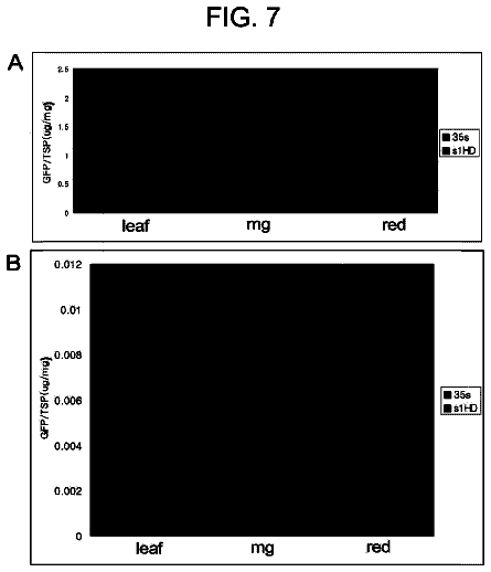 Drawing sheet 6 of US 8,729,340 B2