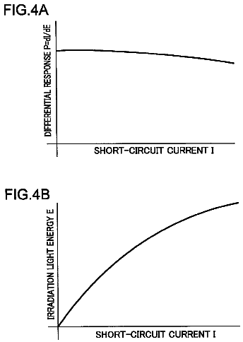 Drawing sheet 4 of US 8,729,919 B2
