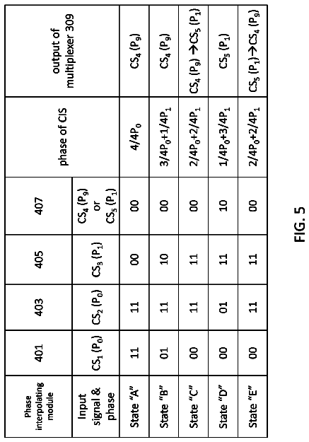 Drawing sheet 6 of US 8,729,943 B2