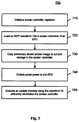 Drawing sheet 7 of US 8,730,152 B2