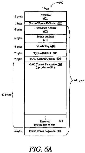 Drawing sheet 6 of US 8,730,822 B2
