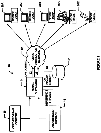 Drawing from US 8,731,047 B2