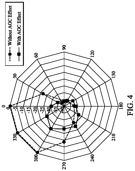 Drawing sheet 4 of US 8,731,210 B2
