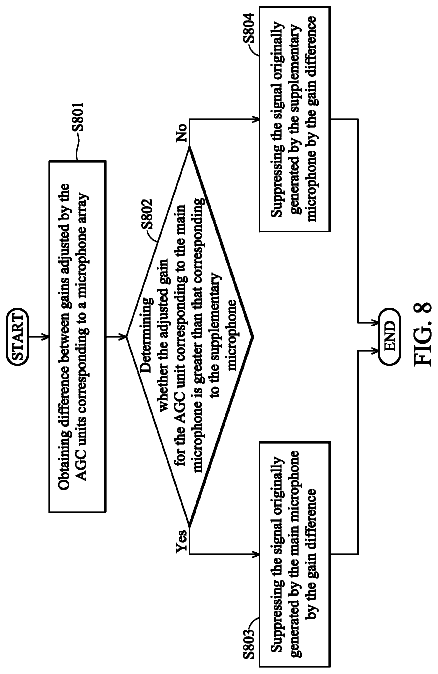 Drawing sheet 8 of US 8,731,210 B2