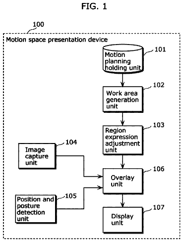 Drawing sheet 1 of US 8,731,276 B2