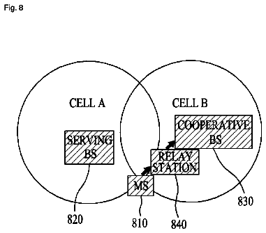 Drawing sheet 8 of US 8,731,480 B2