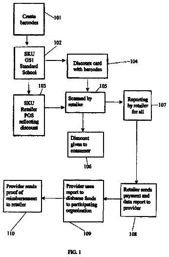 Drawing from US 8,732,092 B2
