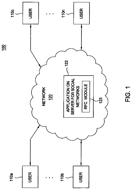 Drawing from US 8,732,295 B2