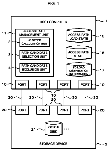 Drawing sheet 1 of US 8,732,356 B2