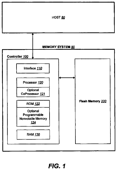 Drawing from US 8,732,391 B2