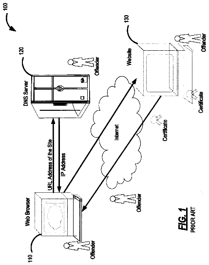 Drawing sheet 1 of US 8,732,472 B2