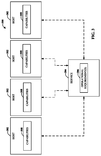 Drawing sheet 3 of US 8,732,658 B2