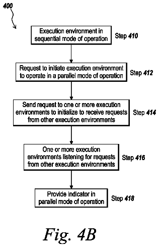 Drawing sheet 6 of US 8,732,685 B2