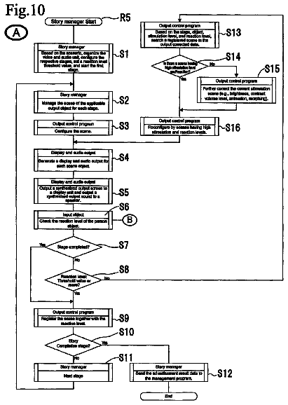 Drawing sheet 8 of US 8,732,736 B2