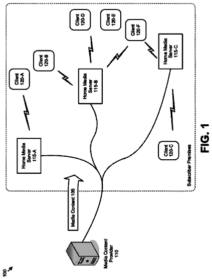 Drawing from US 8,732,761 B2