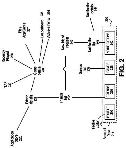 Drawing sheet 2 of US 8,734,255 B2