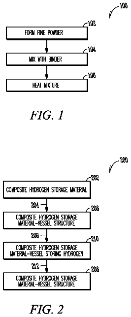 Drawing from US 8,734,576 B2