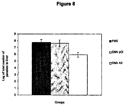 Drawing sheet 8 of US 8,734,815 B2