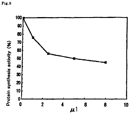 Drawing sheet 8 of US 8,734,856 B2