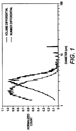 Drawing from US 8,735,033 B2