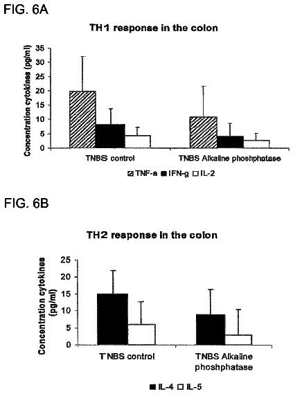 Drawing sheet 4 of US 8,735,087 B2