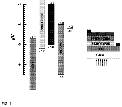 Drawing from US 8,735,718 B2