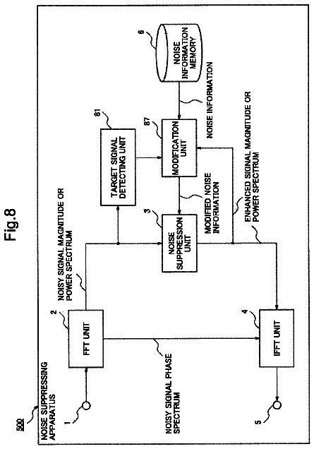 Drawing sheet 8 of US 8,736,359 B2