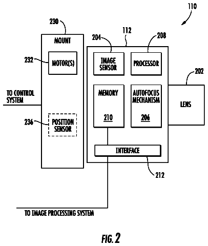 Drawing sheet 2 of US 8,736,706 B1