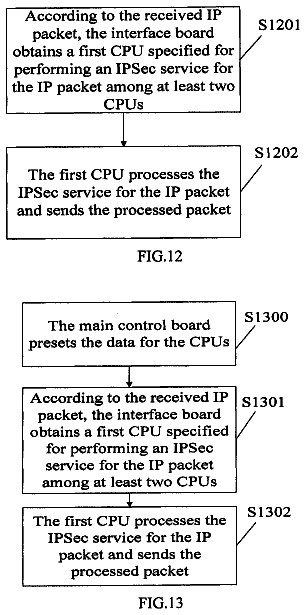Drawing sheet 8 of US 8,737,388 B2