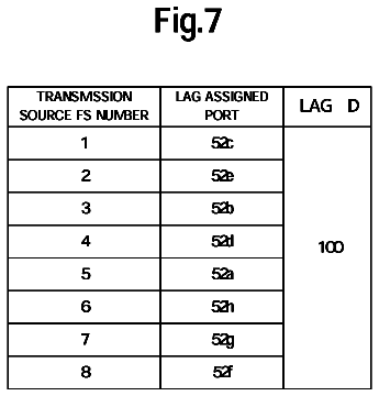 Drawing sheet 7 of US 8,737,412 B2