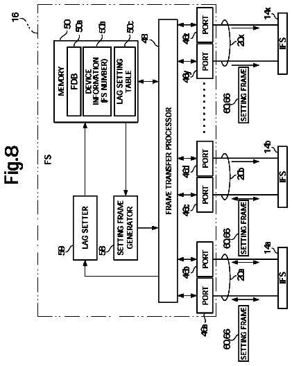Drawing sheet 8 of US 8,737,412 B2