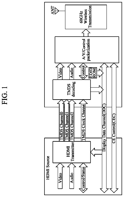 Drawing sheet 1 of US 8,737,433 B2