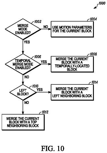 Drawing sheet 6 of US 8,737,480 B2