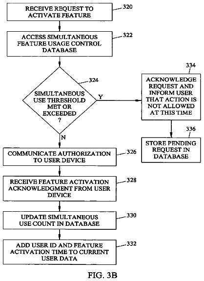 Drawing sheet 5 of US 8,738,029 B2