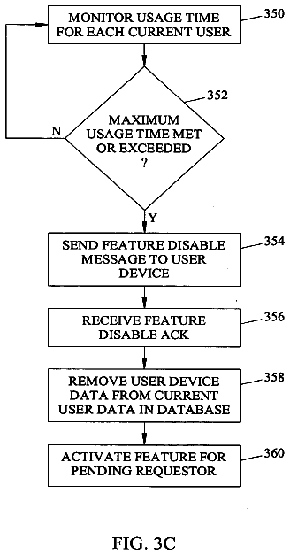 Drawing sheet 6 of US 8,738,029 B2